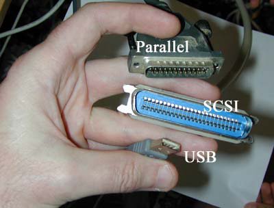Parallel, SCSI, USB 